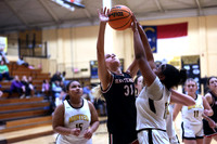 Manteo Women's JV Basketball versus Cape Hatteras 12/9/25