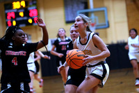 Manteo Women's JV Basketball versus Currituck 1/8/24