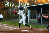 Manteo Varsity Softball versus Cape Hatteras 3/7/24